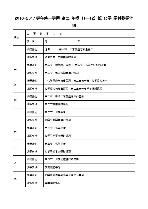 2016-2017学年第一学期高二化学教学进度计划