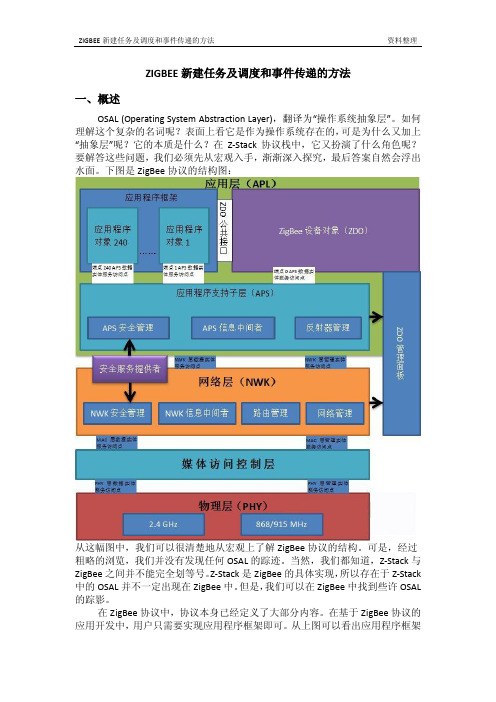 ZIGBEE新建任务及调度和事件传递的方法