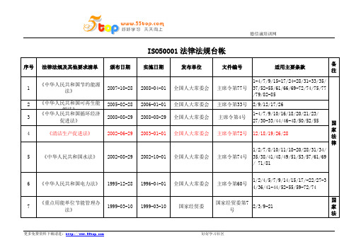 ISO50001法律法规台帐