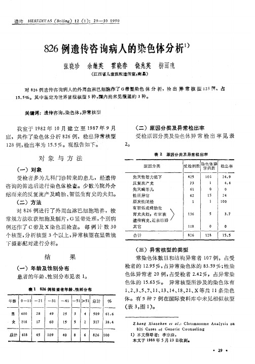 826例遗传咨询病人的染色体分析1)