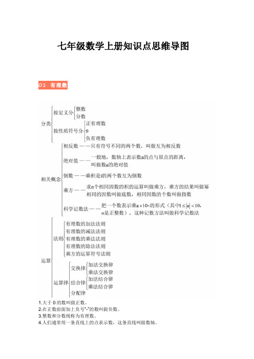 七年级数学上册知识点思维导图