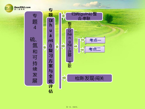 高中化学 专题4 硫、氮和可持续发展课件 苏教版必修1