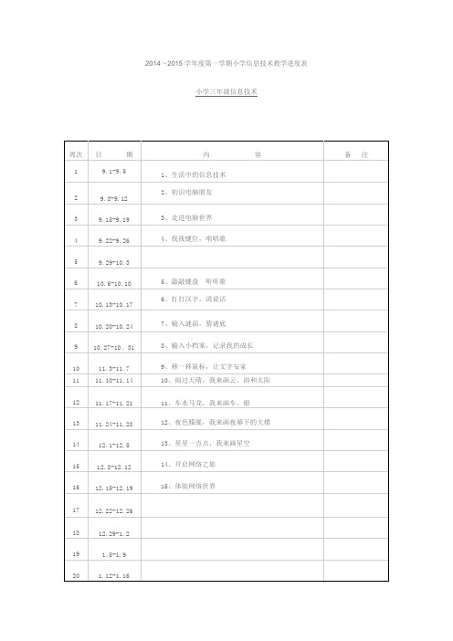 2014-2015信息技术进度表