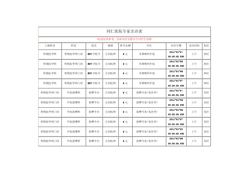 同仁医院专家出诊表