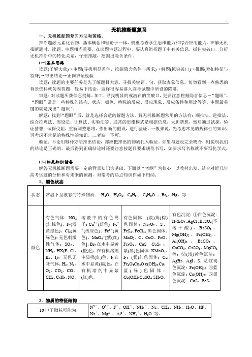 高级中学无机化学推断题方法与常见的物质归纳