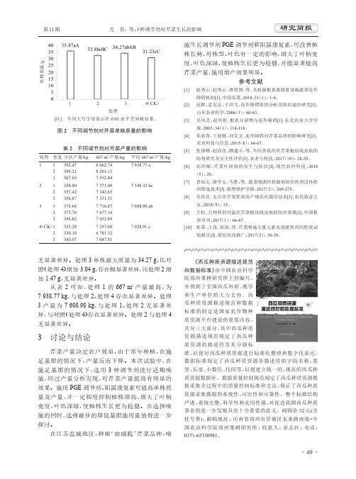 《西瓜种质资源描述规范和数据标准》