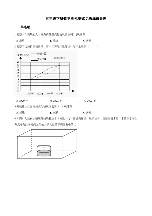 五年级下册数学单元测试-7.折线统计图 人教新版(2014秋)(含答案)