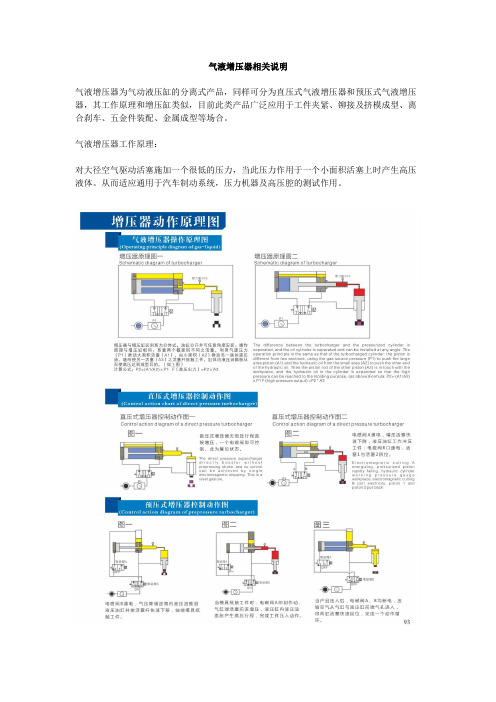 气液增压器相关说明