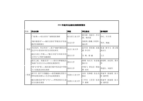 2013年题目社会实践调研