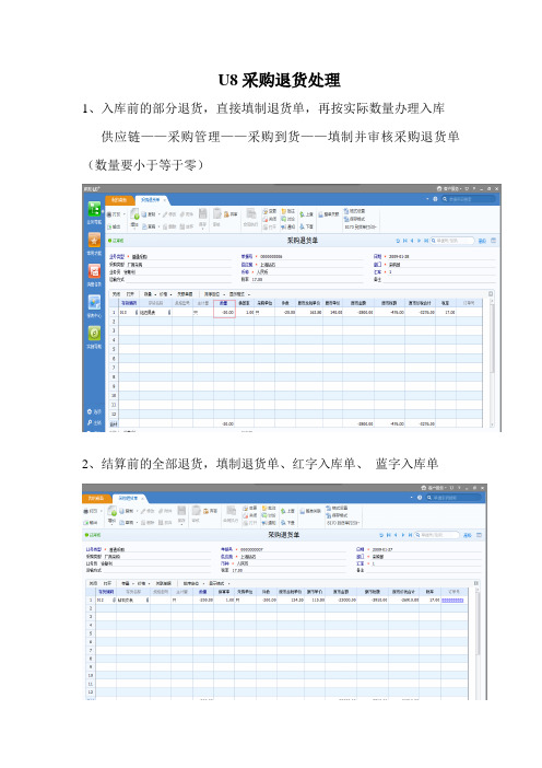 U8采购退货处理