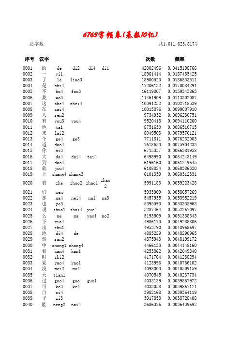 6763字频表(加注拼音)