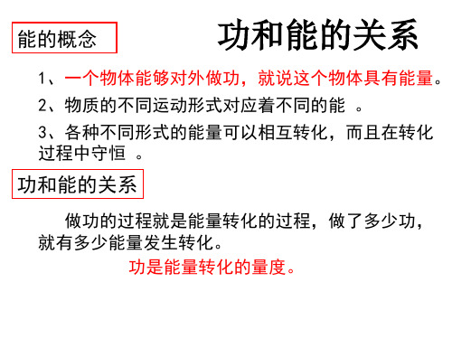 新人教版物理 必修2 7.5探究弹性势能的表达式.pptx (共23张PPT)