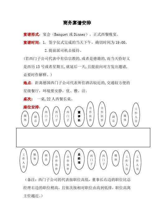 商务宴请西餐式安排