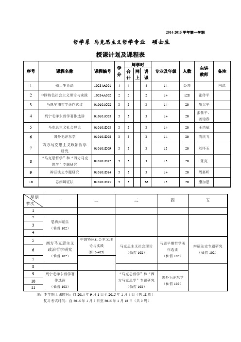 南京大学哲学系2014-2015学年第一学期研究生课程表