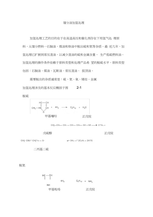 馏分油加氢处理