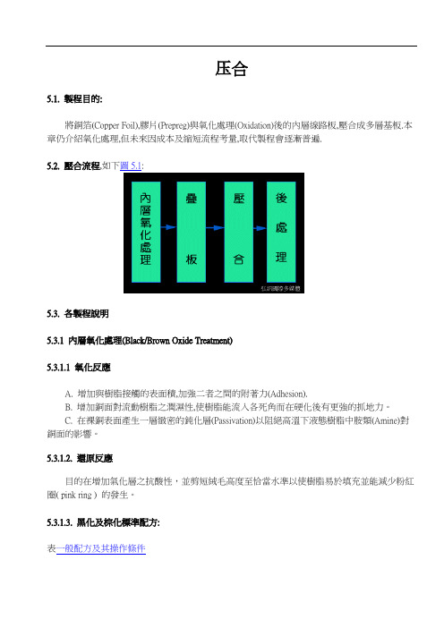 压合工艺流程