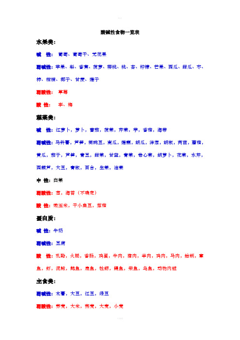 酸碱性食物一览表