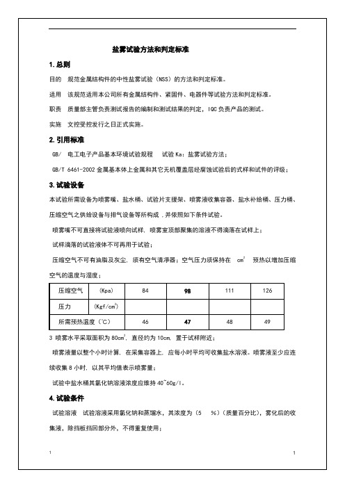 盐雾试验方法和判定标准