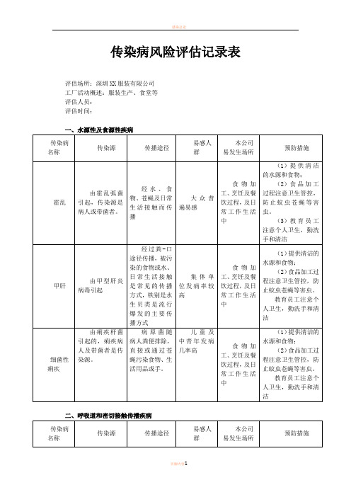 传染病风险评估表