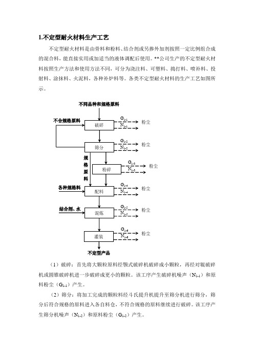 生产工艺流程图