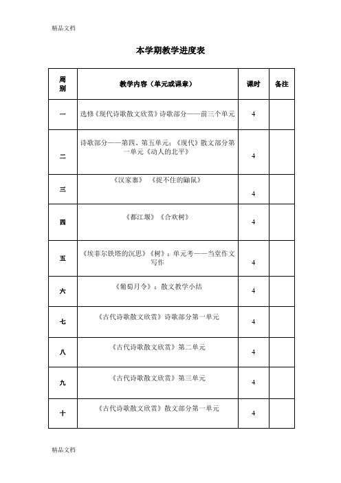 最新人教版-高二下-语文-教学进度表