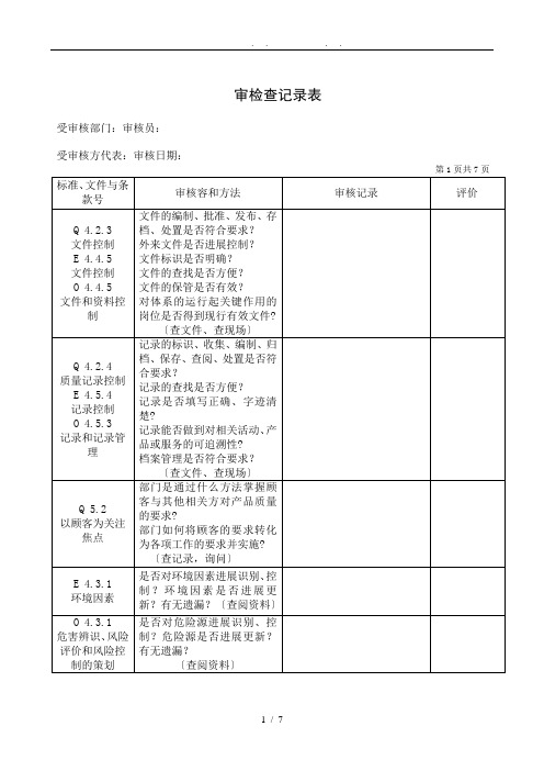 内审检查记录表