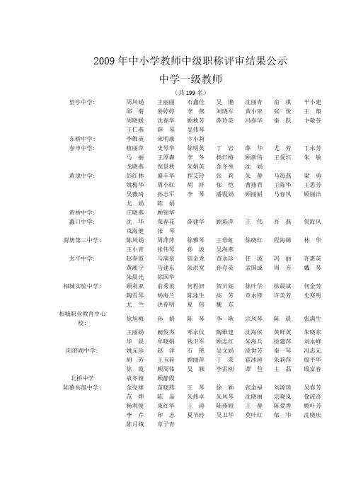 2009年中小学教师中级职称评审结果公示