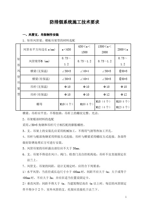 防排烟系统安装技术要求0709