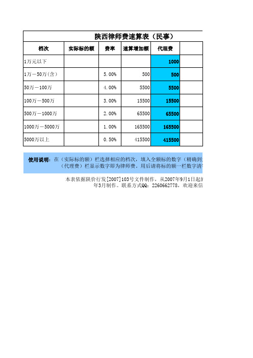 陕西省律师费计算表(民事,最好用的)