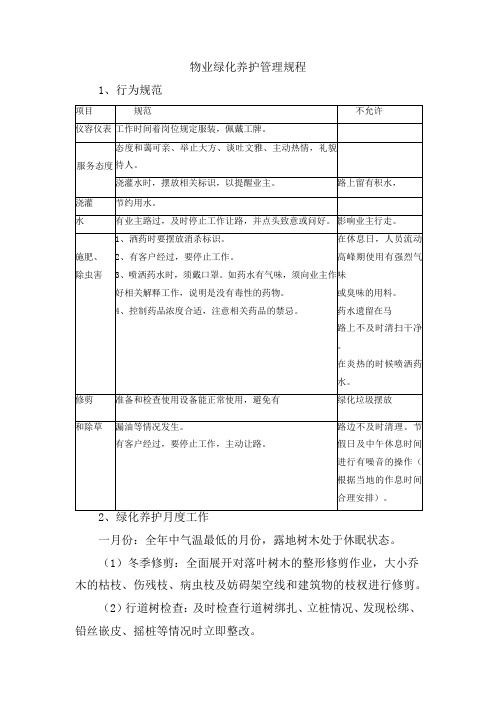 物业绿化养护管理规程