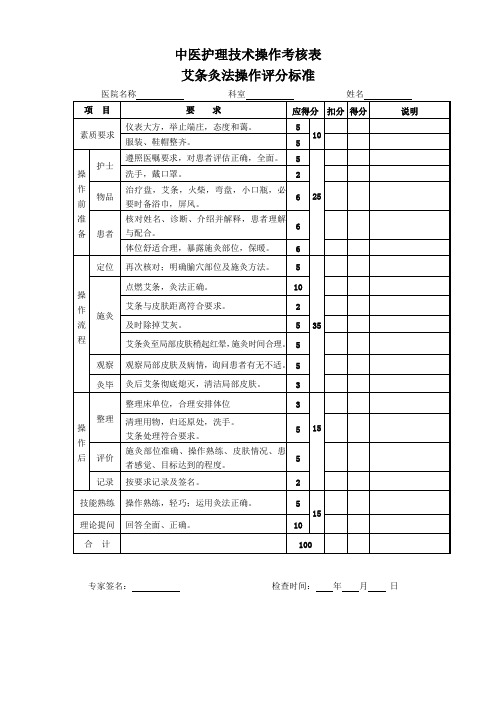 中医护理技术操作艾条灸法操作评分标准