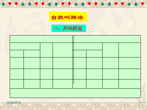 第六讲 自然叫牌法  桥牌教学课件