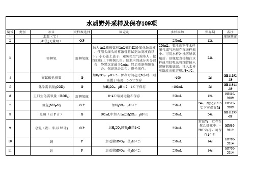 水质野外采样项指标的方法及保存