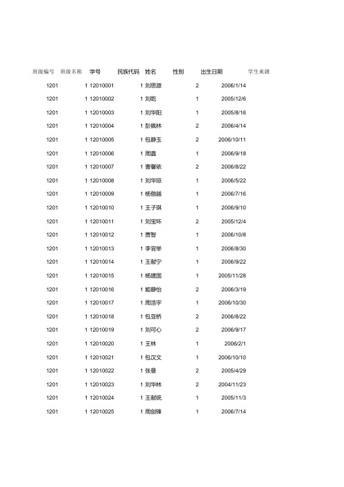 2年级学生基本信息模版