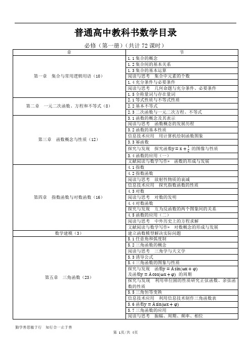 最新版高中数学目录