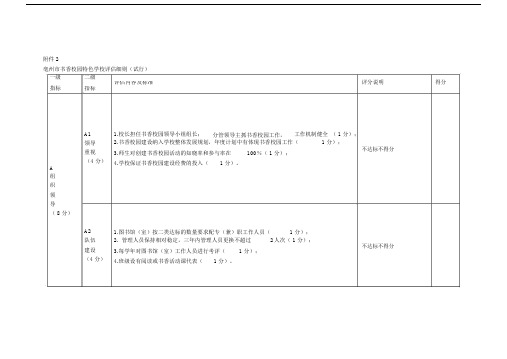 亳州市书香校园特色学校评估细则(试行).doc