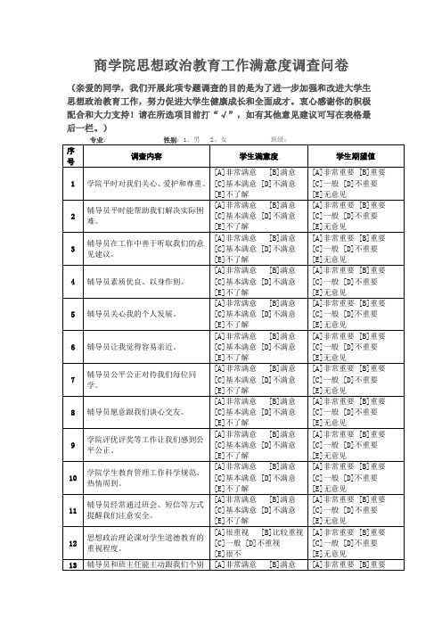 大学生思想政治教育工作调查问卷2011-2012