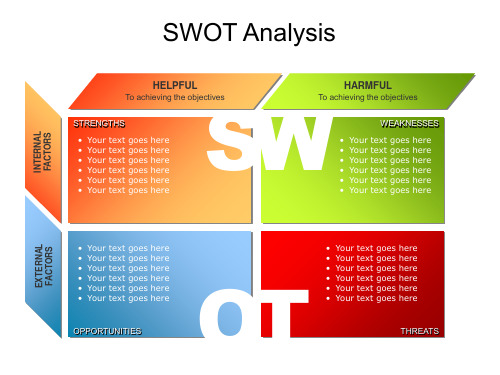 精美的PPT流程图图表swot分析-PPT精选