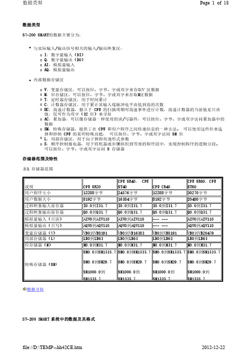 S7-200SMARTPLC编程说明