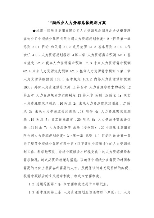 中顺纸业人力资源总体规划方案.doc