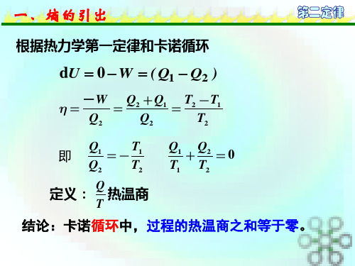 2.5熵物理化学