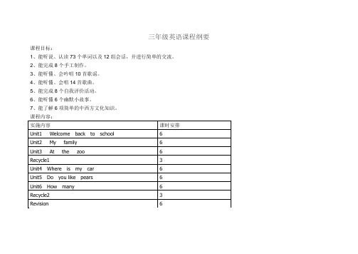 三年级下册英语课程纲要