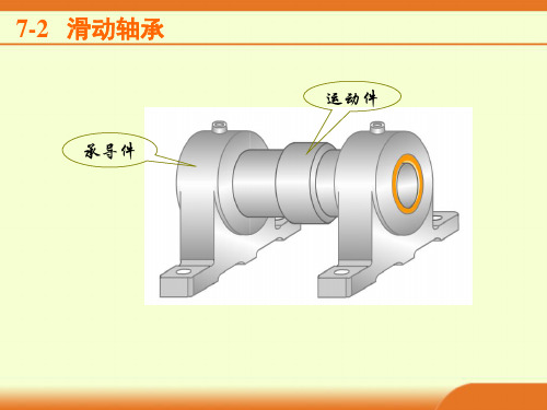 7-2 滑动轴承