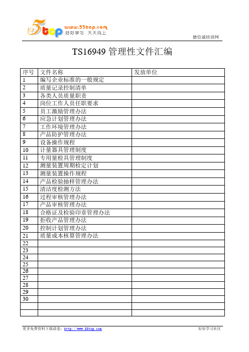 TS16949管理性文件汇编