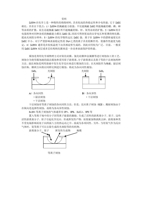 Si3N4资料