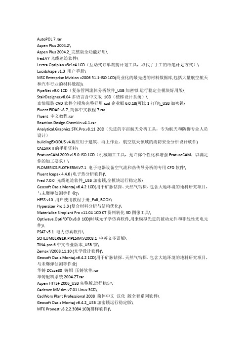 MTC_PRONEST_V8CNC板材加工排样软件