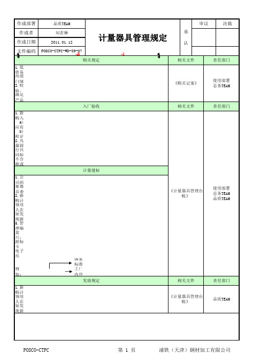 计量器具管理规定