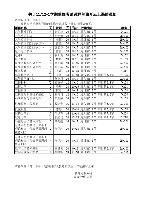 关于11-12-1学期重修考试课程单独开班上课的通知(更新)