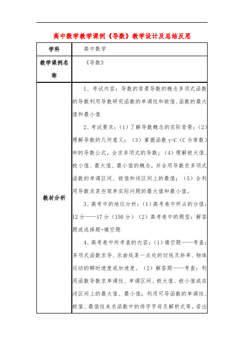 高中数学教学课例《导数》课程思政核心素养教学设计及总结反思