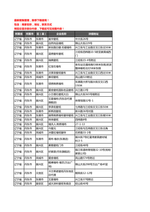 新版辽宁省丹东市墙纸企业公司商家户名录单联系方式地址大全100家